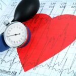 Blutdruckmessgerät mit Manometer auf einem roten Papierherz und EKG-Ausdrucken