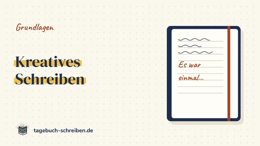 Schriftzug „Kreatives Schreiben“ auf gepunktetem Papier neben einem gezeichneten Notizbuch mit der Notiz „Es war einmal…“